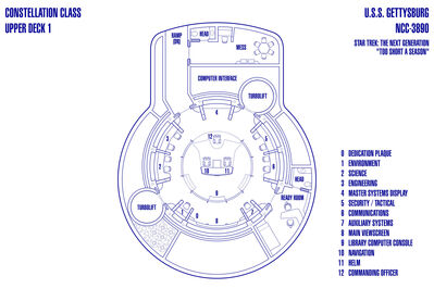 Contellation_Class_-_USS_Gettysburg.jpg
