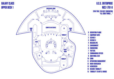 Galaxy_Class_-_USS_Enterprise_All_Good_Things.jpg