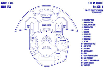 Galaxy_Class_-_USS_Enterprise_Future_Imperfect.jpg