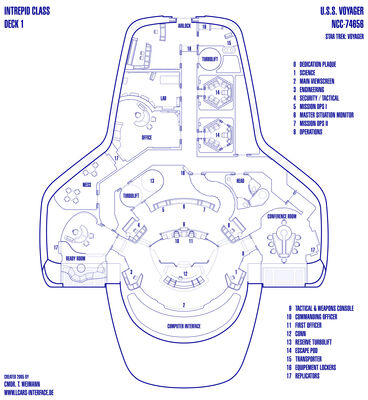 Intrepid_Class_-_USS_Voyager.jpg