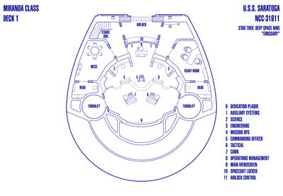 Miranda_Class_-_USS_Saratoga_DS9.jpg
