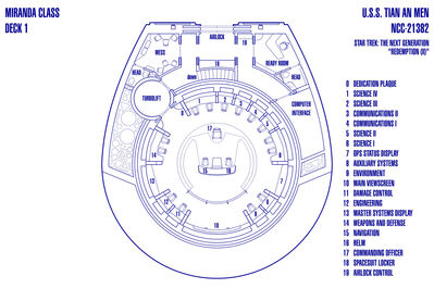 Miranda_Class_-_USS_Tian_An_Men.jpg