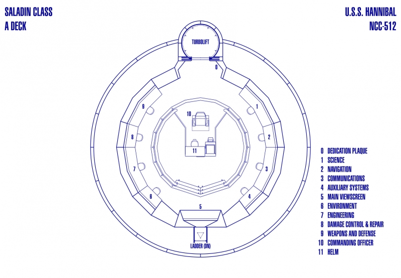 Saladin_Class_-_USS_Hannibal.jpg
