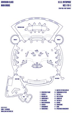 Sovereign_Class_-_USS_Enterprise_First_Contact.jpg