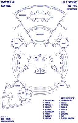 Sovereign_Class_-_USS_Enterprise_Nemesis.jpg