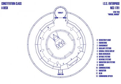 normal_Constitution_Class_-_ISS_Enterprise~0.jpg