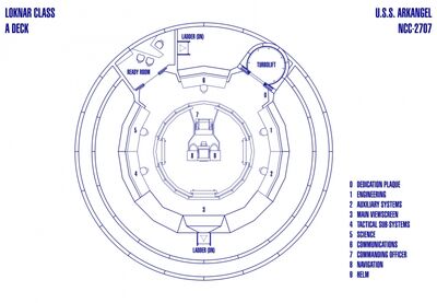 normal_Loknar_Class_-_USS_Arkangel~0.jpg