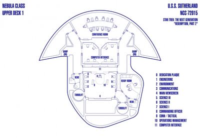 normal_Nebula_Class_-_USS_Sutherland~0.jpg