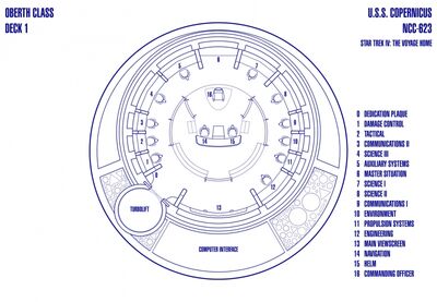 normal_Oberth_Class_-_USS_Copernicus.jpg