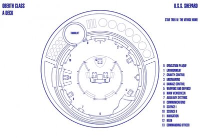 normal_Oberth_Class_-_USS_Shepard.jpg
